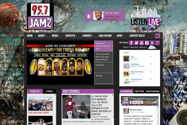 Site using Awesome Weather Widget plugin