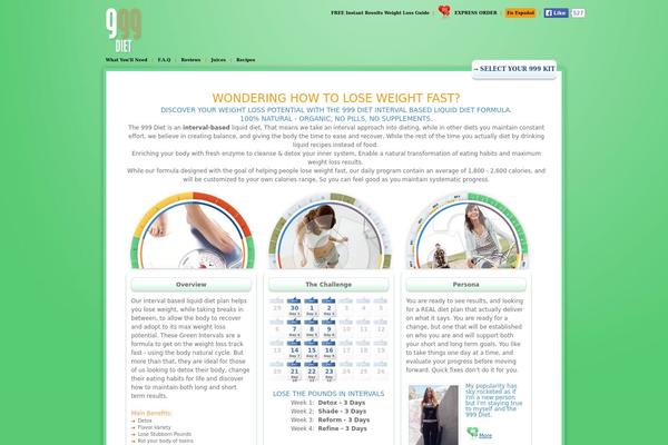 Site using Add Local Avatar plugin