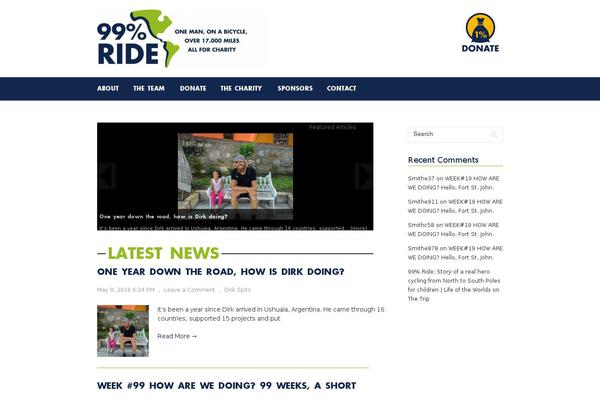 Site using Dynamic Content Gallery plugin