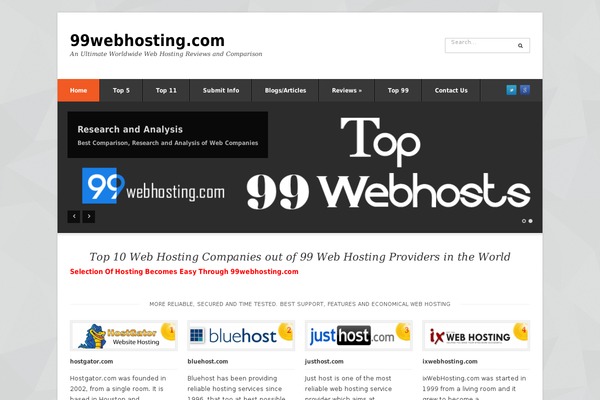 Site using Hostiko-domain-checker plugin