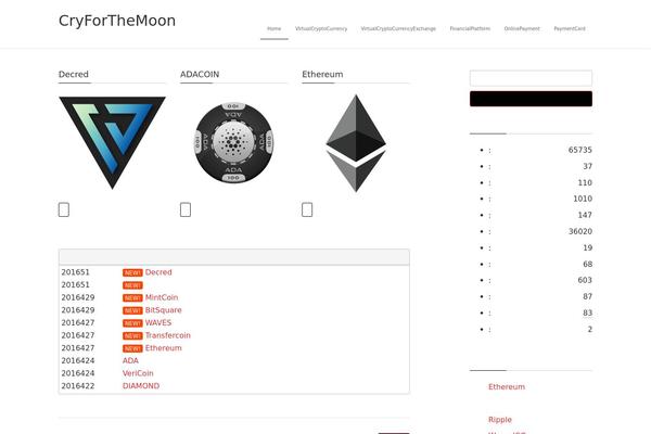 Lightning theme site design template sample