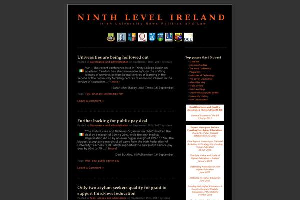 Site using Subscribe2_html plugin
