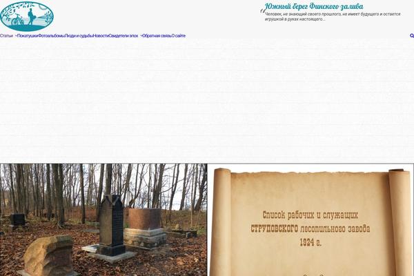 Site using Honeypot plugin