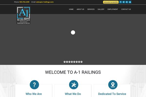 Site using Awesome Team Showcase plugin
