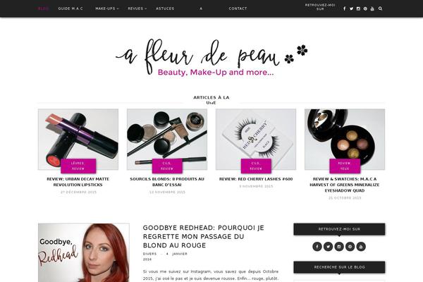 Site using Star Rating for Reviews plugin