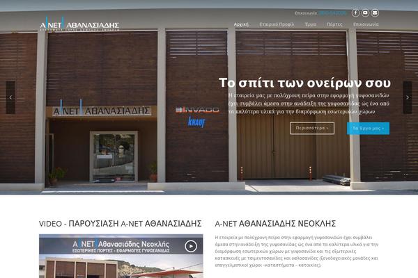 Site using Revslider-1 plugin