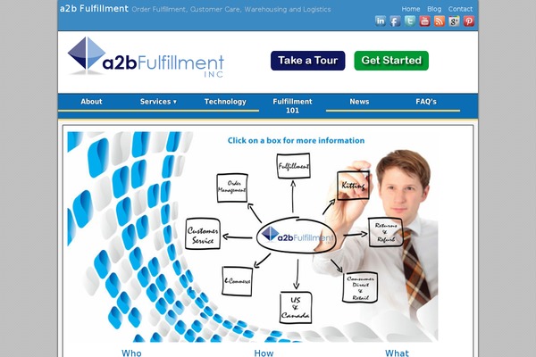 Frontier theme site design template sample