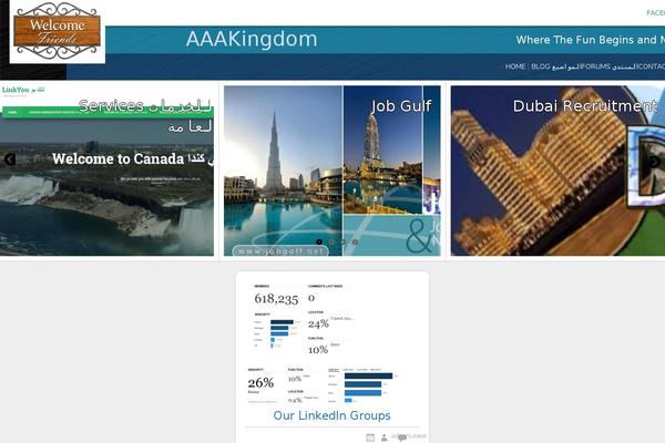 Site using WP Product Review plugin