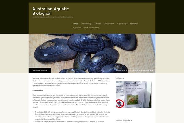 Site using Custom-about-author plugin