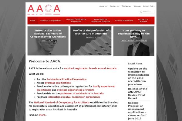 Site using Ova-sev plugin