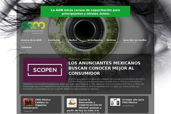 Blogblaze theme websites examples