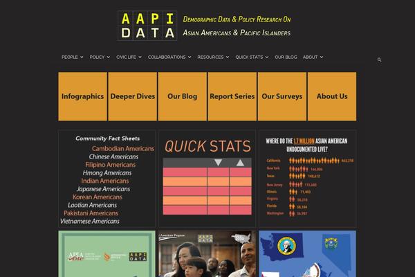 aapidata.com site used Neve
