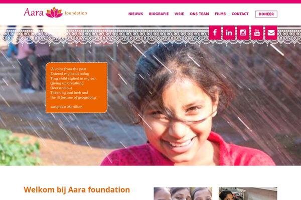 Site using NS Tweet plugin