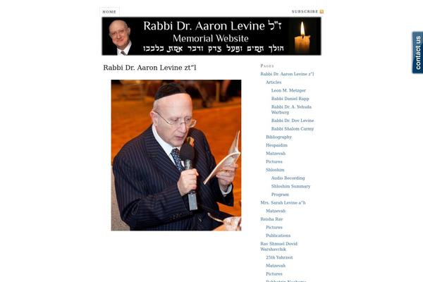 Site using Anarchy_media plugin