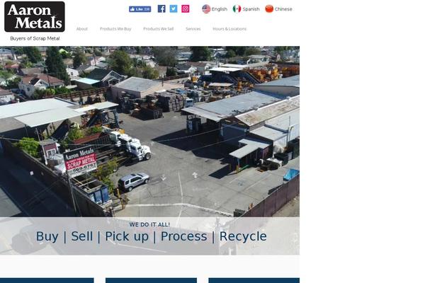 Site using Portfolio-slideshow-pro plugin
