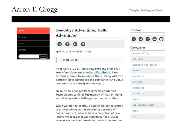 Site using Webmention plugin