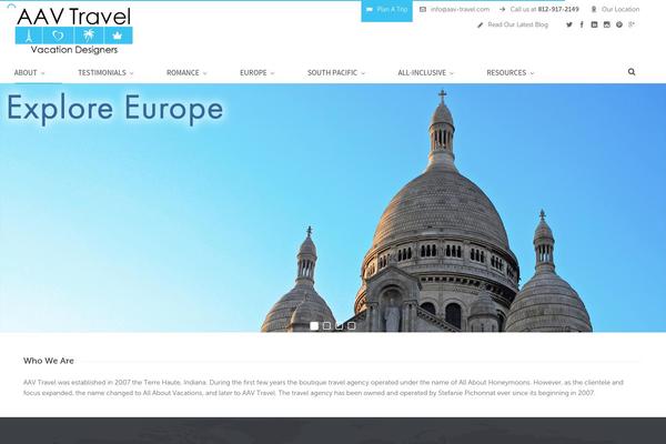 Site using Tenweb-speed-optimizer plugin