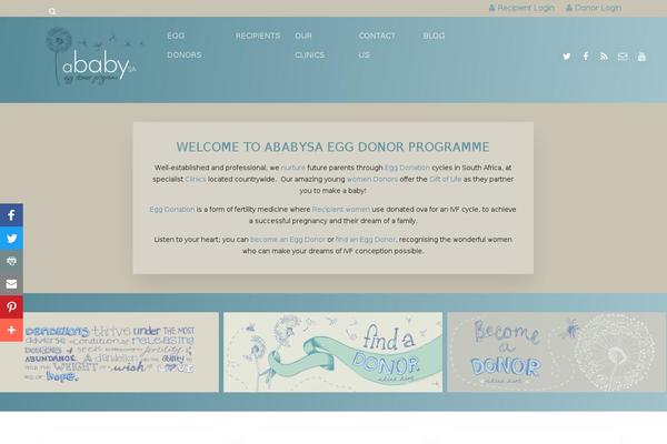 Site using Cute Profiles plugin