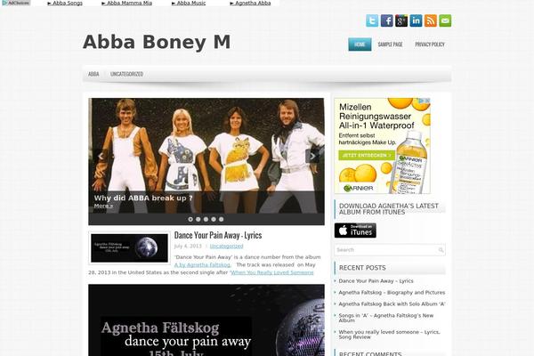 abbaboneym.com site used Ronix