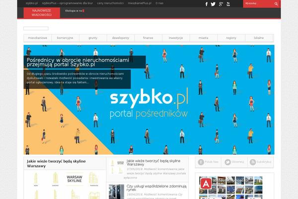 abcnieruchomosci.pl site used Voxis