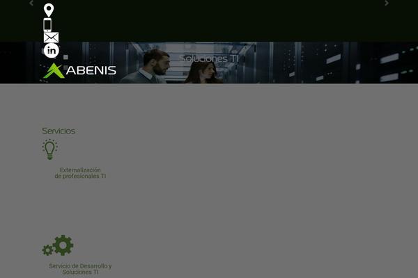 Site using Responsive-posts-carousel plugin