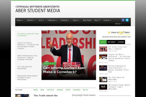 Site using Live Blogging plugin