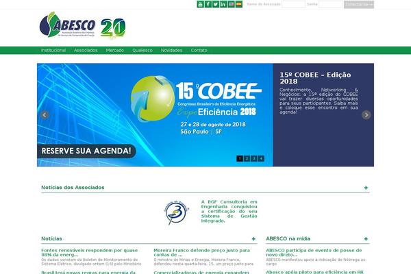 Site using SendPress Newsletters plugin