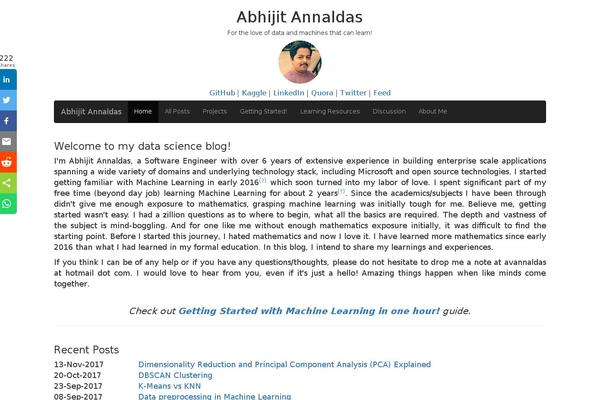 Site using Follow plugin
