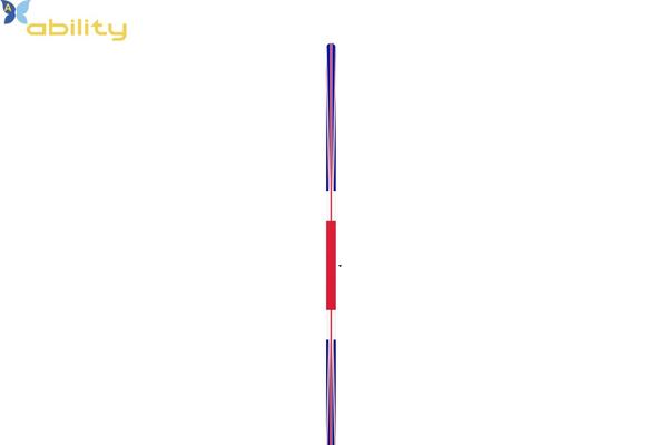 Site using Jet-tabs plugin