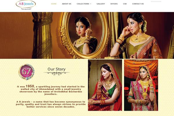 Site using Meta-slider-and-carousel-with-lightbox plugin