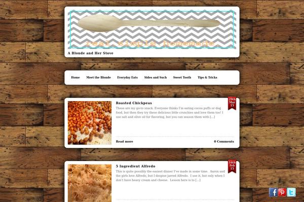 Panels theme site design template sample