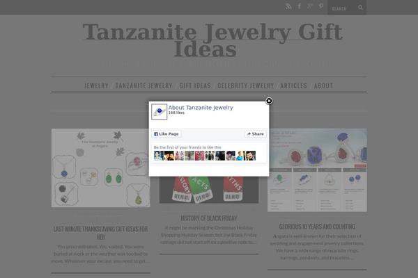Site using Easy Author Image plugin