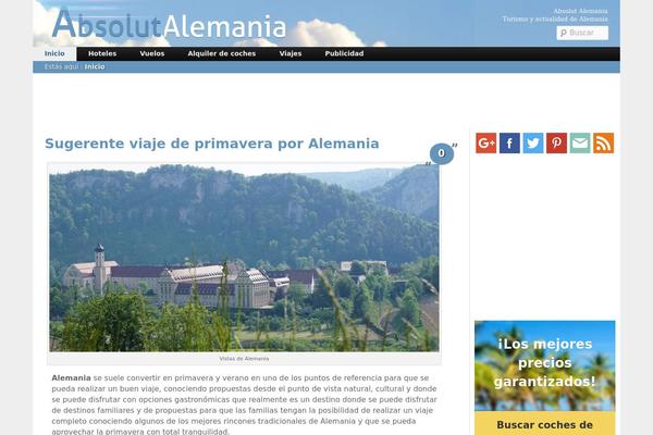 Site using Abn-shares plugin