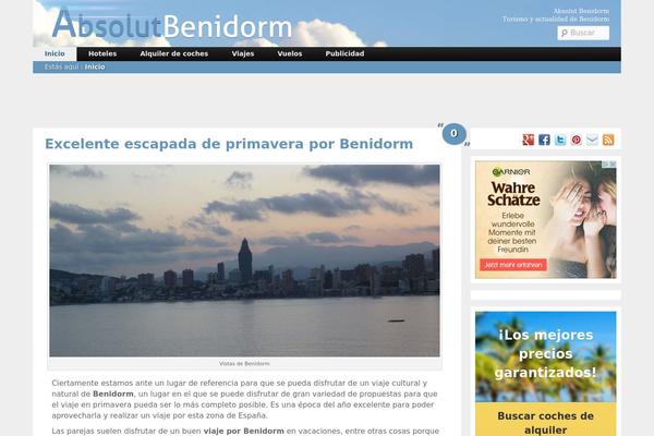 Site using Abn-shares plugin
