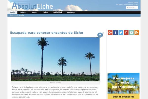 Site using Abn-shares plugin