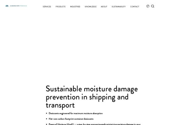 Site using ActiveCampaign plugin