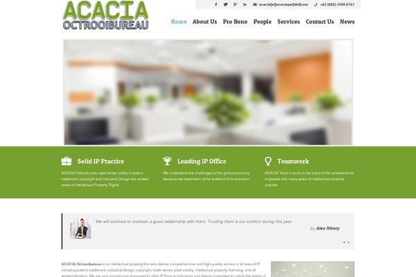 Site using Team Members plugin
