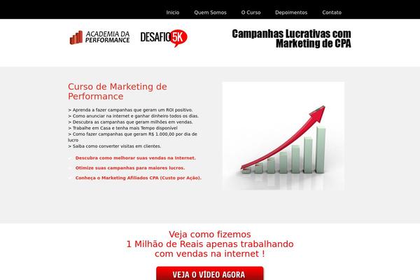 Site using Membermouse plugin