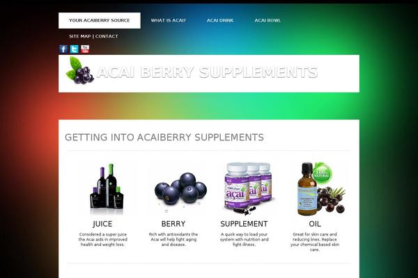 Site using Contact Form by BestWebSoft plugin