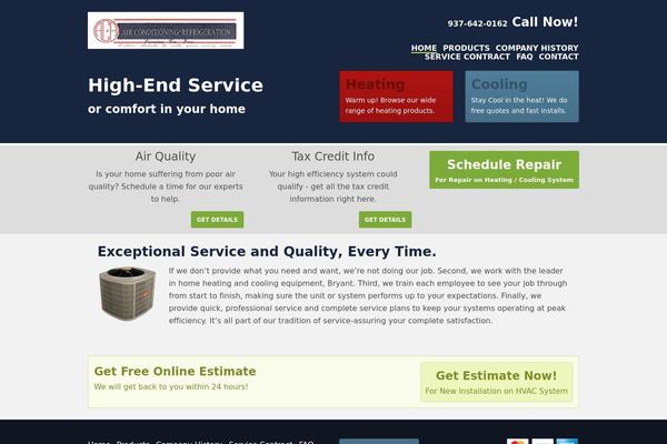 Site using Awesome-weather-pro plugin
