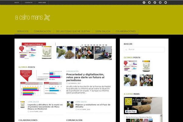 Site using Typehub plugin