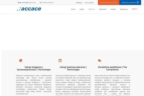 Site using Genesis Custom Headers plugin