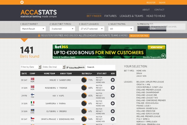 acca theme websites examples