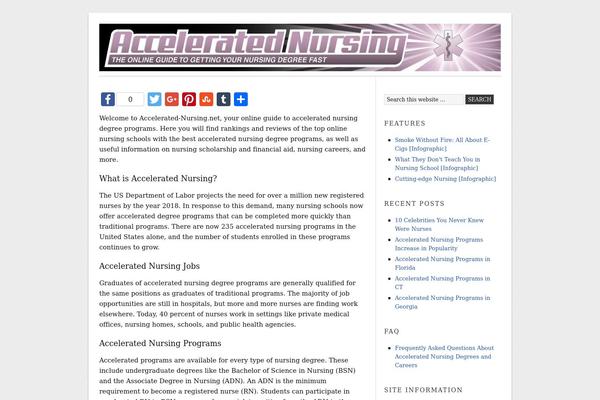 accelerated-nursing.net site used Adaptation