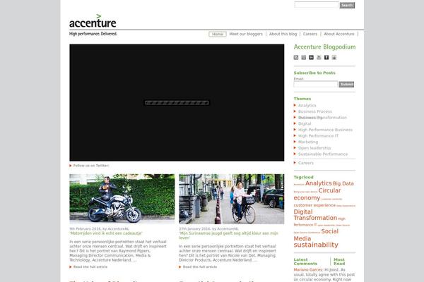 Site using Collapsing Archives plugin