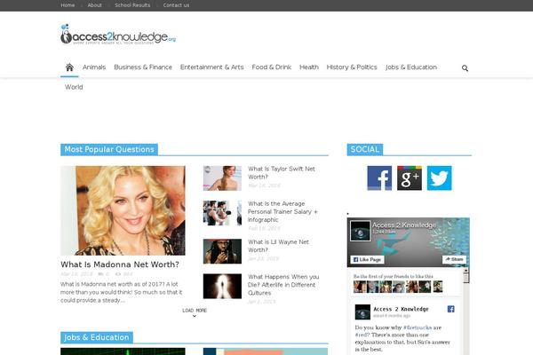 Foodie Pro theme site design template sample