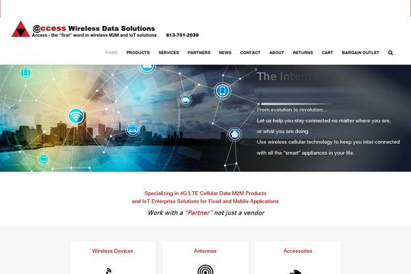 Site using Rev-slider-plugin plugin