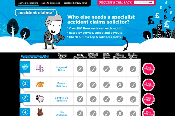 Delegate theme site design template sample