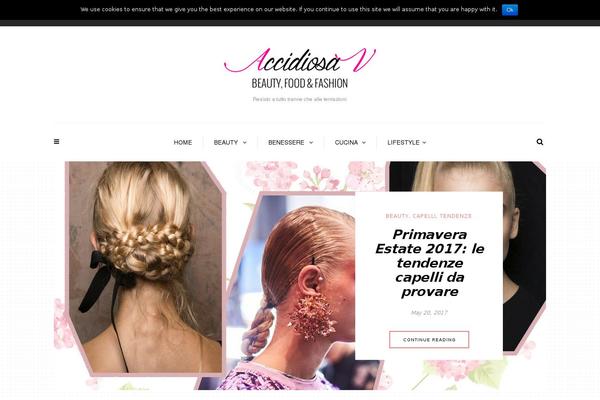 Site using ABG Rich Pins plugin