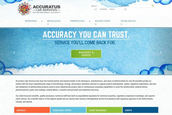 Site using Google Analytics Tracking For Forms plugin